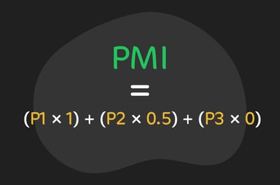 ما هي صيغة مؤشر مديري المشتريات (PMI)؟